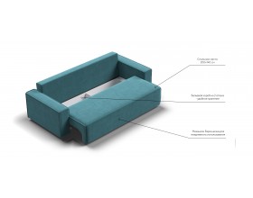 Норд диван Велюр Монолит зелёный