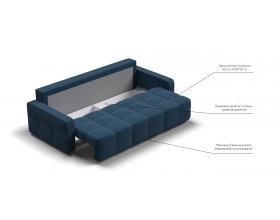 Денди диван Рогожка Мальмо синий