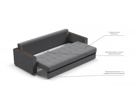 АТЛАНТА Люкс диван SE Рогожка Мальмо серый