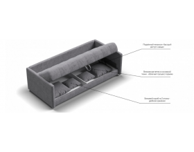 Босс тахта Велюр Роял агат