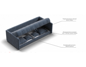 Босс тахта Велюр Роял синий