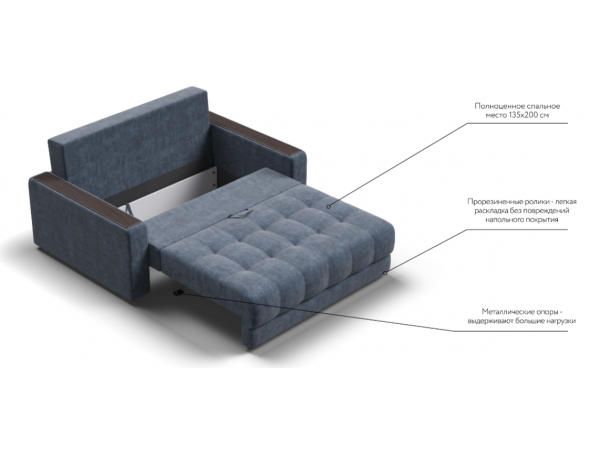 Диван BOSS Compact Велюр Royal топаз Диван BOSS Compact Велюр Royal топаз