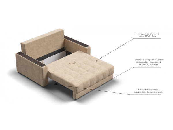 Диван BOSS Compact Велюр Роял шампань