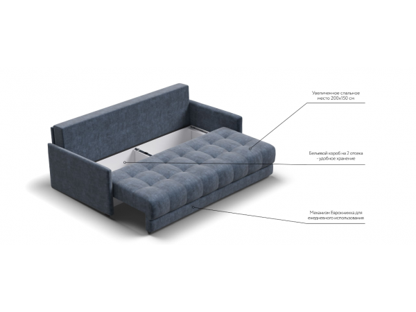 Диван BOSS 2.0 LOFT Велюр Royal топаз