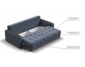 Босс диван Велюр Роял синий