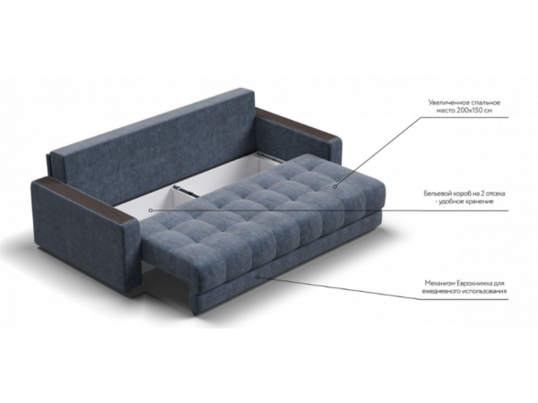 Диван BOSS 2.0 Велюр Royal топаз Диван BOSS 2.0 Велюр Royal топаз