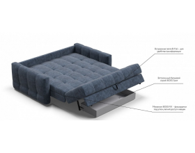 Босс Слип 160 диван Велюр Роял синий