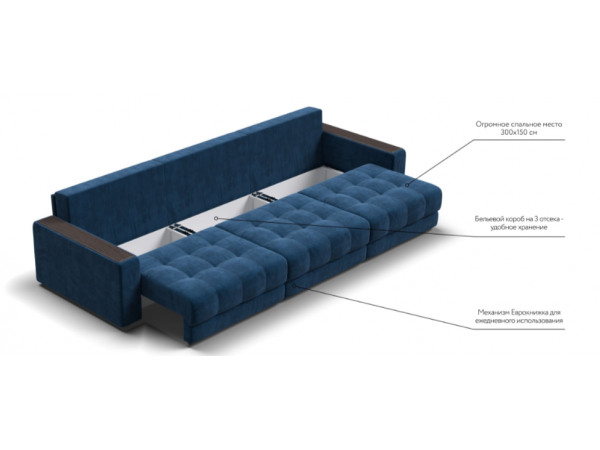 Диван BOSS GRAND Велюр Monolit синий Диван BOSS GRAND Велюр Monolit синий