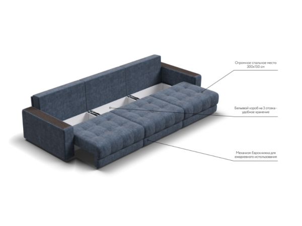 Диван BOSS GRAND Велюр Royal топаз