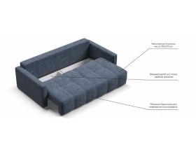 Босс Тренд диван Велюр Роял синий