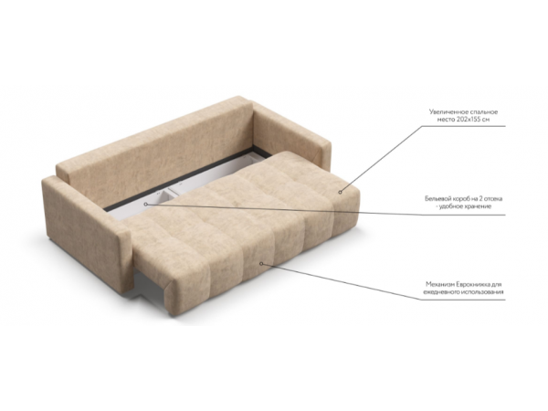 Диван BOSS TREND Велюр Роял шампань