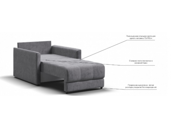 Кресло-кровать BOSS LOFT Велюр Роял агат