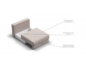 Ричмонд Модуль спальное место Велюр Монолит латте