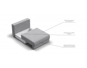 Ричмонд Модуль спальное место Велюр Монолит сталь