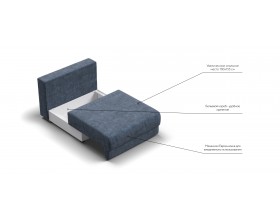 Ричмонд Модуль спальное место Велюр Роял синий