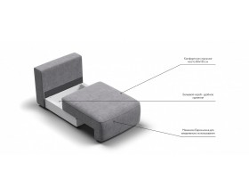 Кинг Модуль спальное место Велюр Роял агат