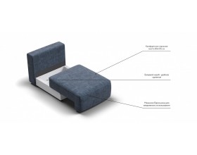 Кинг Модуль спальное место Велюр Роял синий