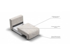 Кинг Модуль спальное место Шенилл Смарт кварц