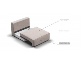 Босс Софт Модуль спальное место Велюр Монолит латте