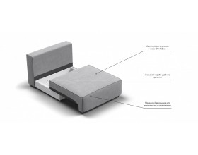 Босс Софт Модуль спальное место Велюр Монолит сталь