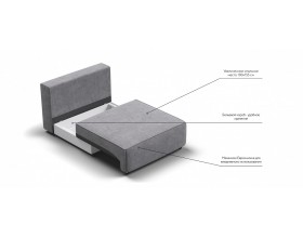 Босс Софт Модуль спальное место Велюр Роял агат