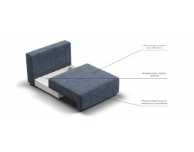 Босс Софт Модуль спальное место Велюр Роял синий