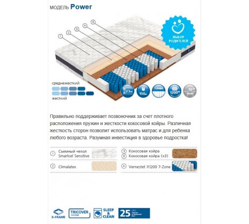 Матрас Power