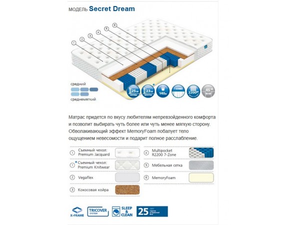 Матрас Secret Dream Чехол Premium Jacquard
