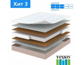 Матрас Хит 3 mek