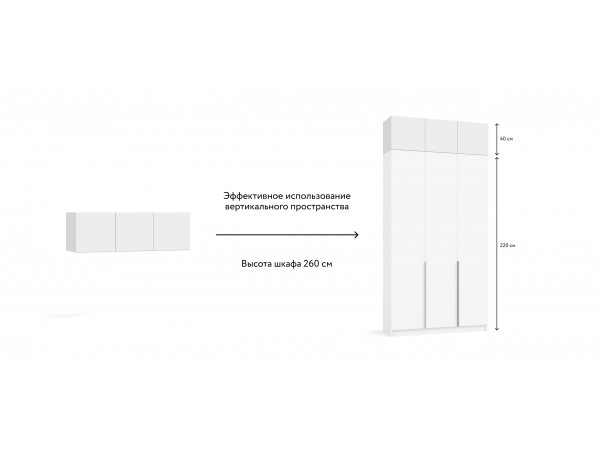 Антресоль 120 3Д Белый