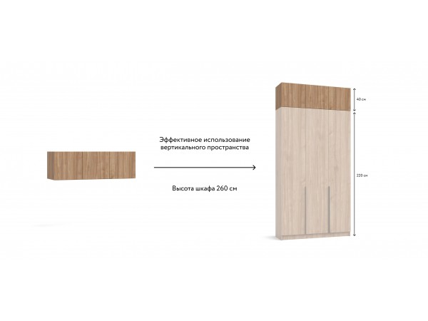 Антресоль 120 3Д Орех Селект
