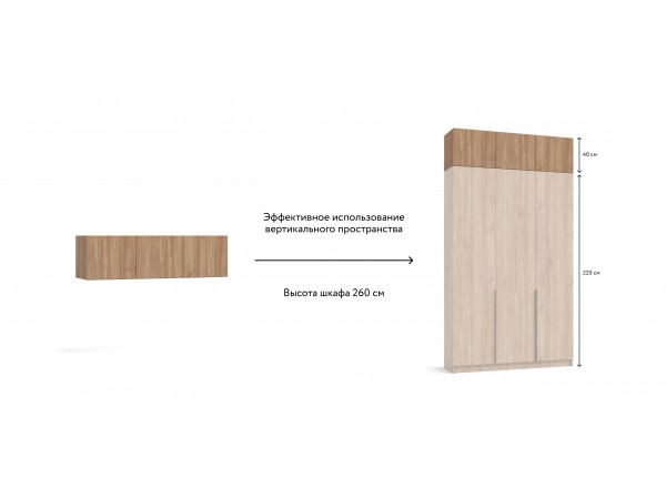 Антресоль 135 3Д Орех Селект