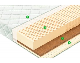 Матрас Ultra Spirit