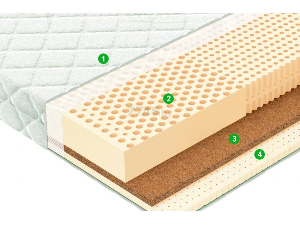 Матрас Ultra Spirit