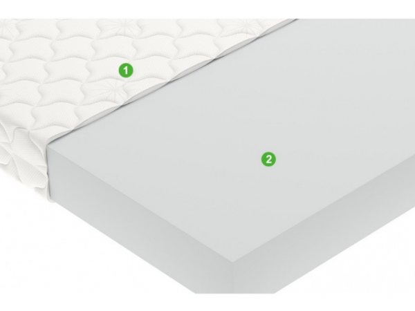 Матрас Smart Tempo