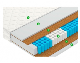 Матрас Smart Pulse