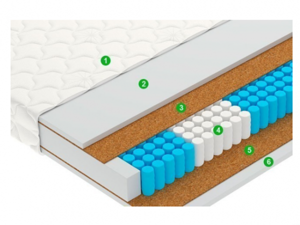Матрас Smart Pulse
