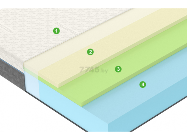 Матрас "Ultra" Mind