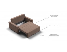 Норд двухместный диван Велюр Монолит мокко