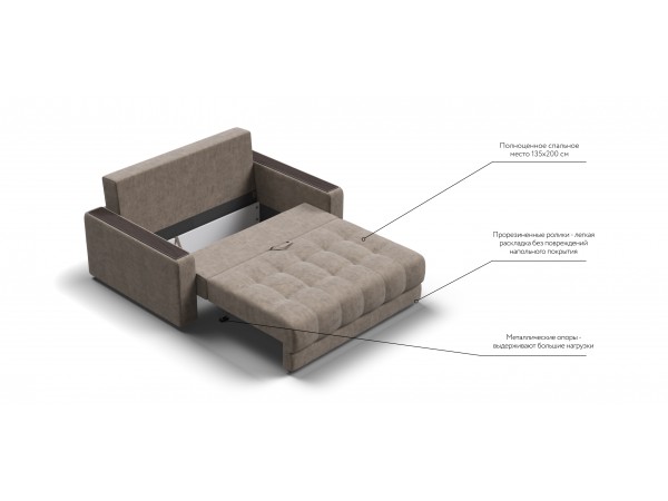 Диван BOSS Compact Велюр Роял тауп