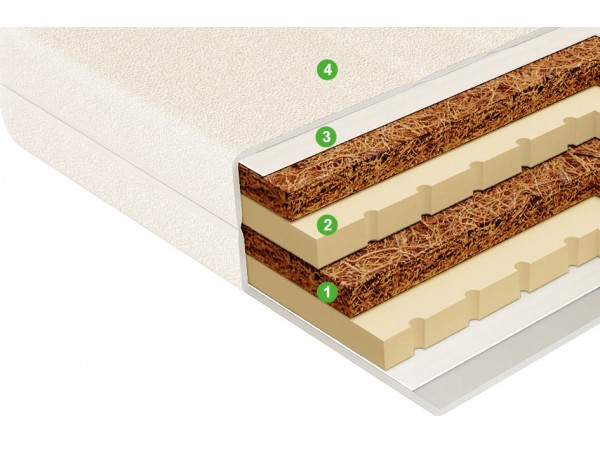 Детский матрас Magic