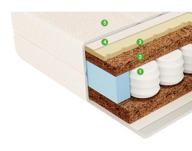 Детский матрас Prince