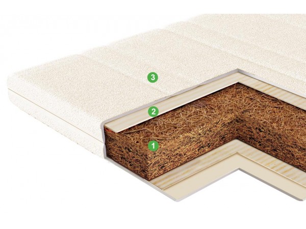 Детский матрас Coco