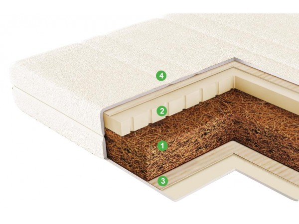 Детский матрас Cocolatex