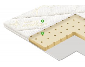 Наматрасник-топпер Латекс