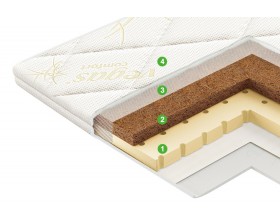 Наматрасник-топпер Микс