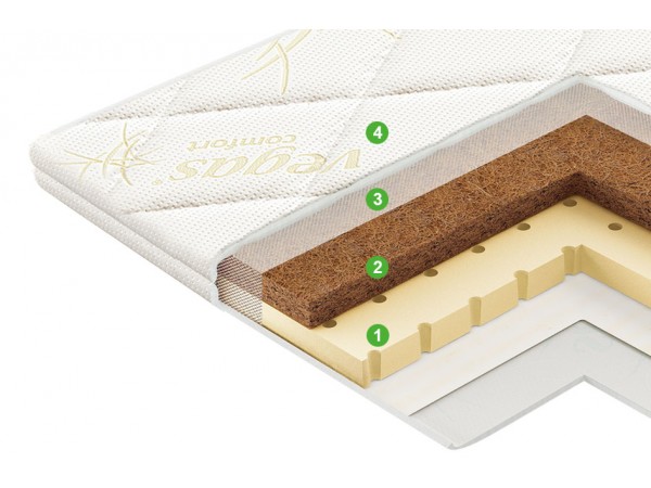 Наматрасник-топпер Микс