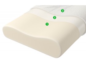 Подушка Bambino