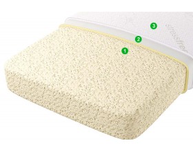 Подушка NanoMem