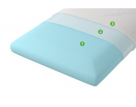 Подушка Champion